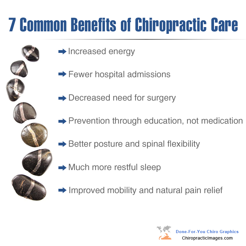 Benefits Of Routine Chiropractic Visits