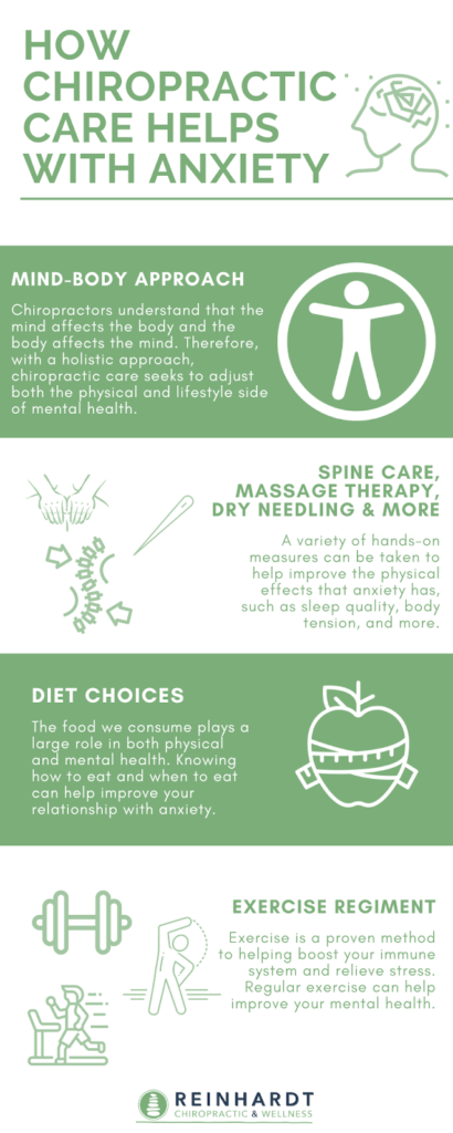 How Stress Affects The Spine And How Chiropractic Can Help
