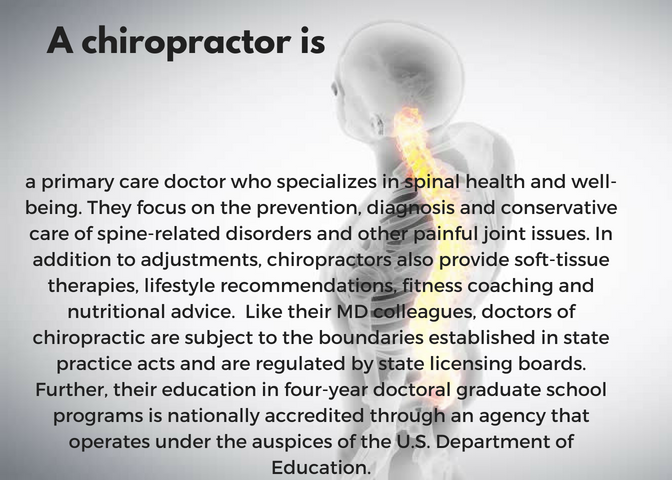 What Is Chiropractic Care?
