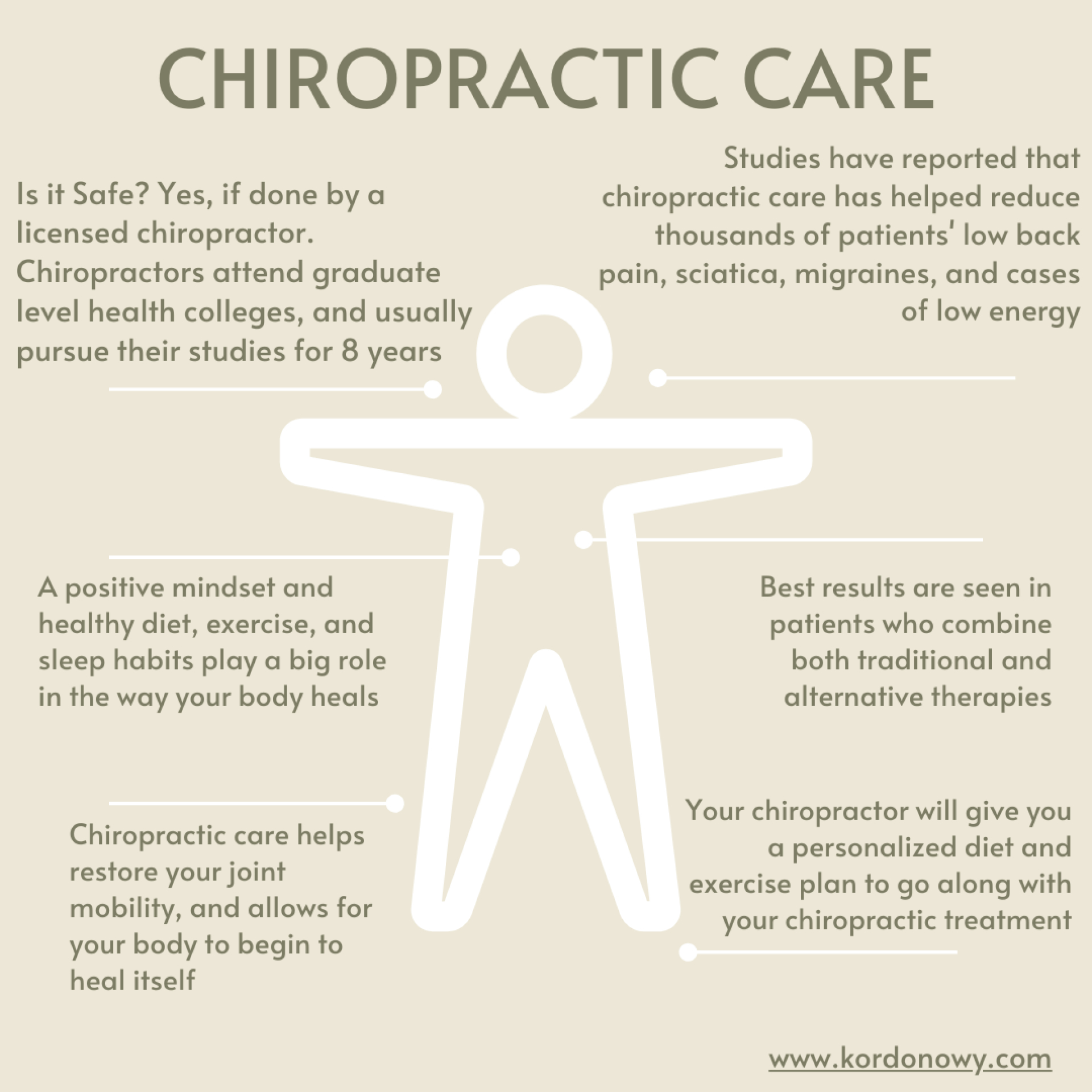 Safety Of Chiropractic Care